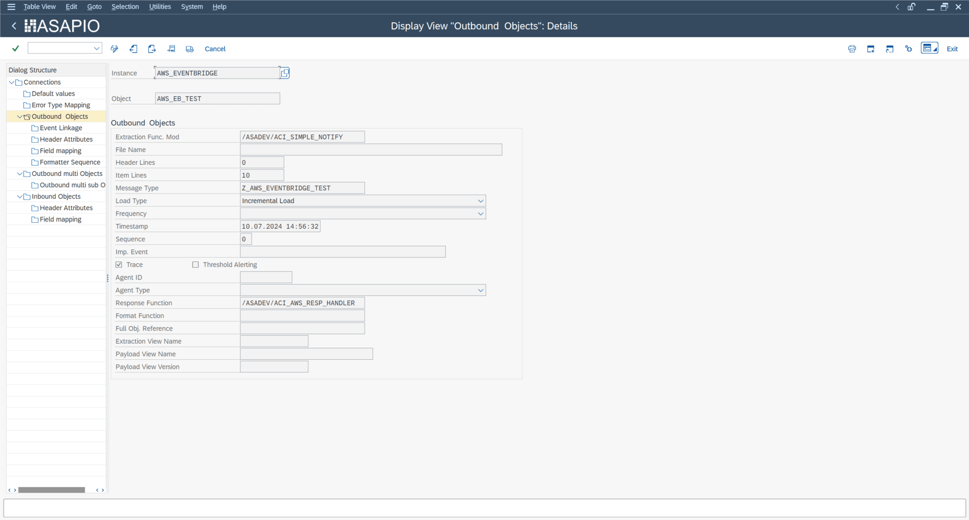 SNS header attributes