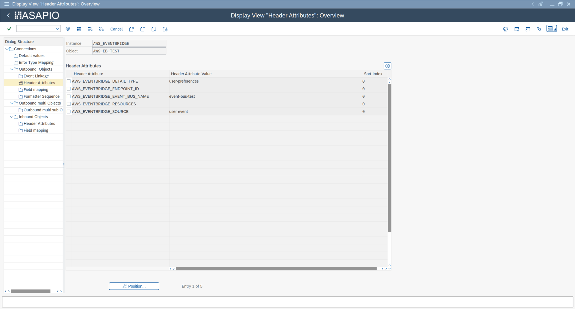 Kinesis header attributes