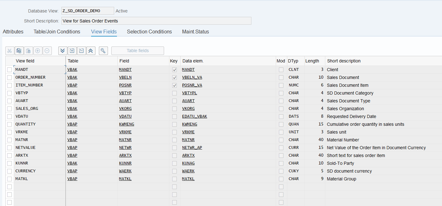 Fields of the Sales Order database view