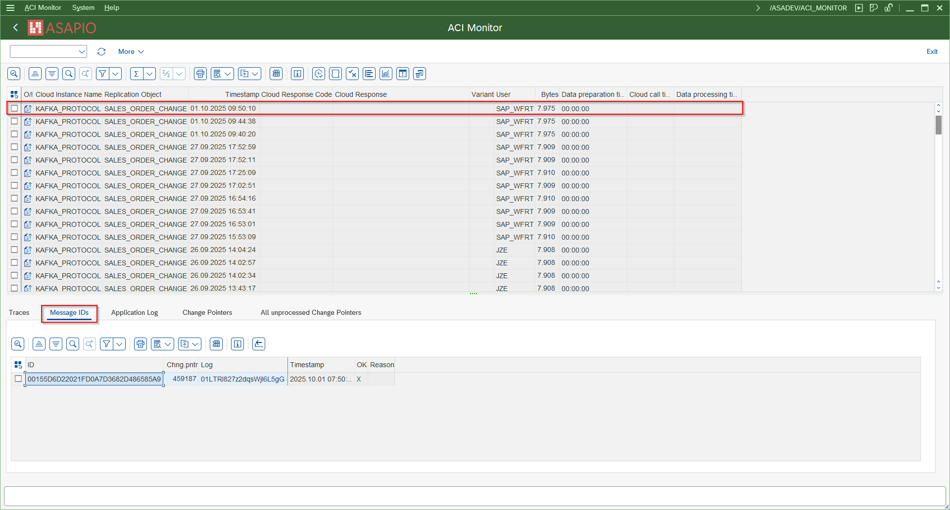 ACI Monitor for the KAFKA_PROTOCOL instance, showing the Message IDs tab with per-message status