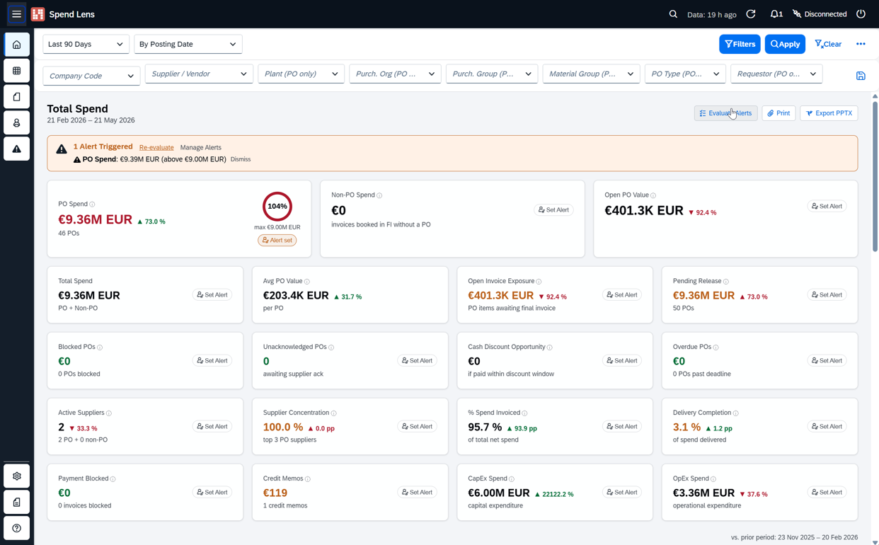 Spend Lens dashboard showing total procurement spend, open PO value, and 15+ live KPIs from S/4HANA