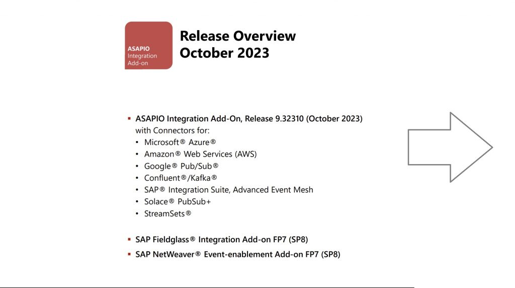 Oktober 2023 Release-Information