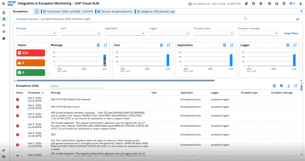 Screenshot of Integration & Exception Monitoring in SAP Cloud ALM